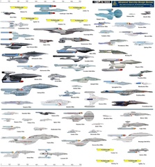 1 Chart side views